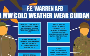 90 Missile Wing Cold Weather Wear Guidance
